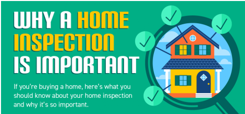 Why a Home Inspection Is Important