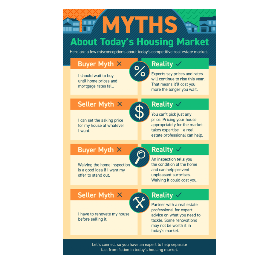 Myths About Today’s San Diego Housing Market