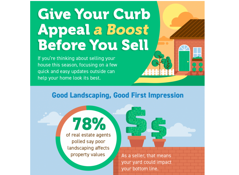 Give Your Curb Appeal a Boost Before You Sell Your San Diego House