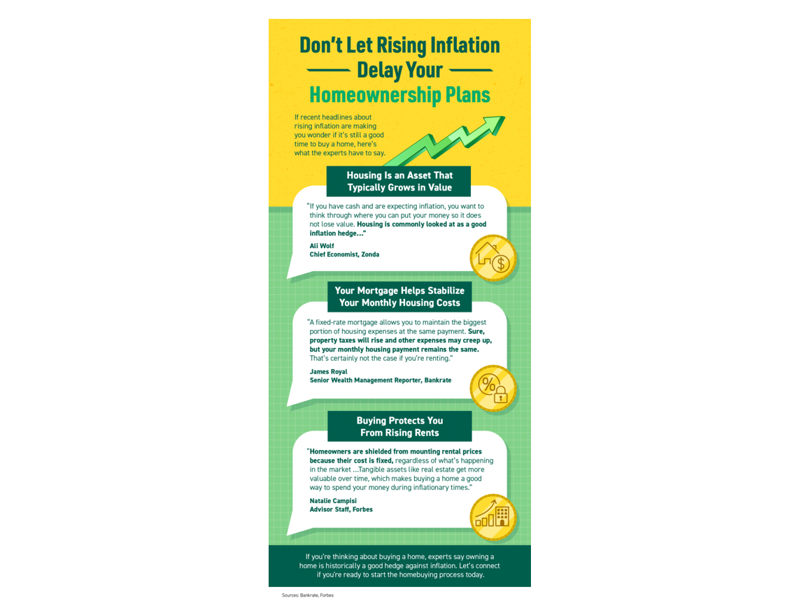 Don’t Let Rising Inflation Delay Your San Diego Homeownership Plans