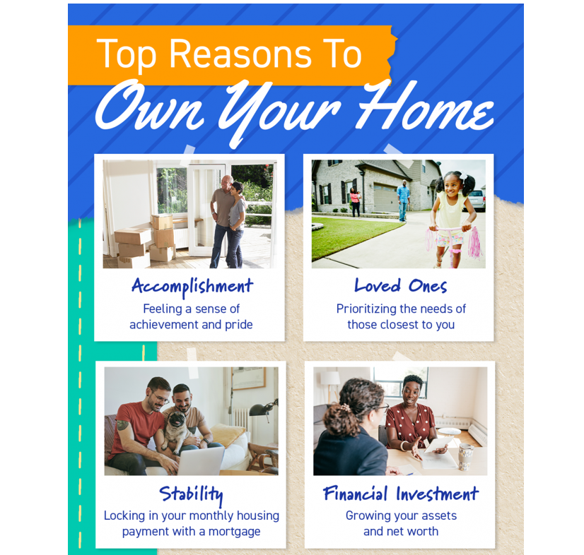 The Top Reasons To Own a San Diego Home