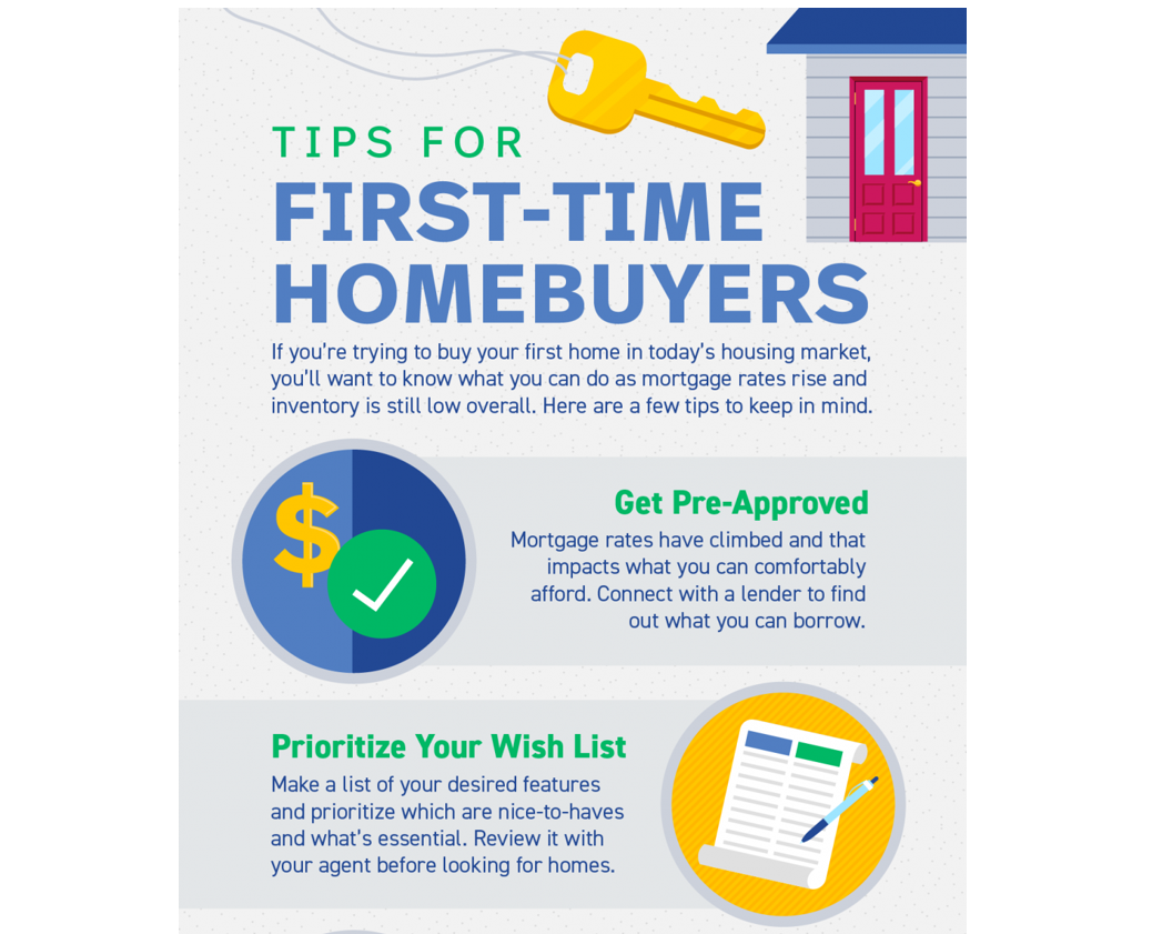 Tips For First-Time San Diego Homebuyers