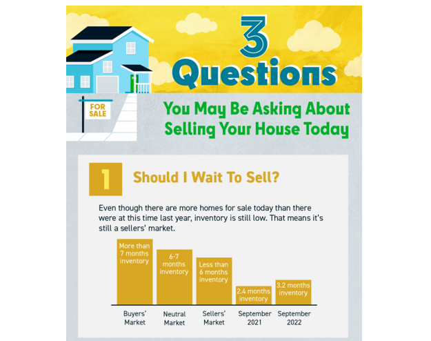 3 Questions You May Be Asking About Selling Your San Diego House Today