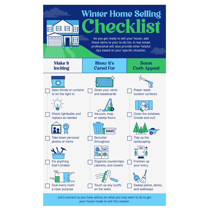 Winter Home Selling Checklist