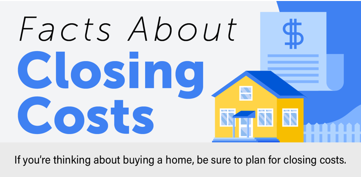 Facts About Closing Costs