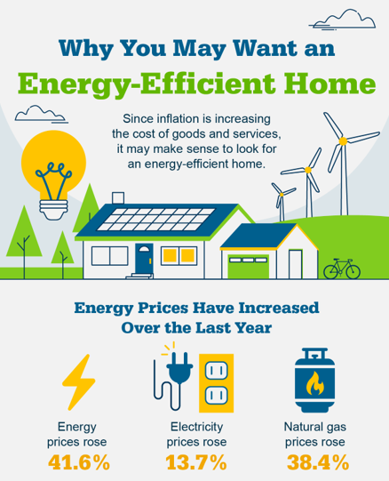 Why You May Want an Energy-Efficient Home