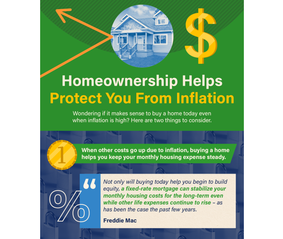 Homeownership Helps Protect You from Inflation