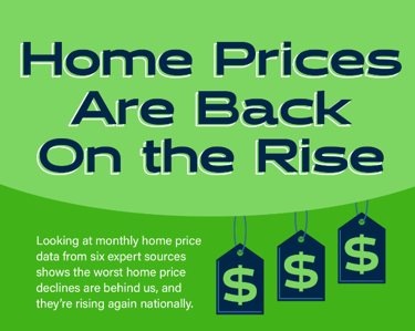 Home Prices Are Back on the Rise